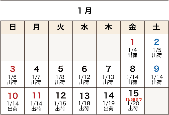 ノハナ年賀状の出荷予定日について ノハナ年賀状サポートセンター