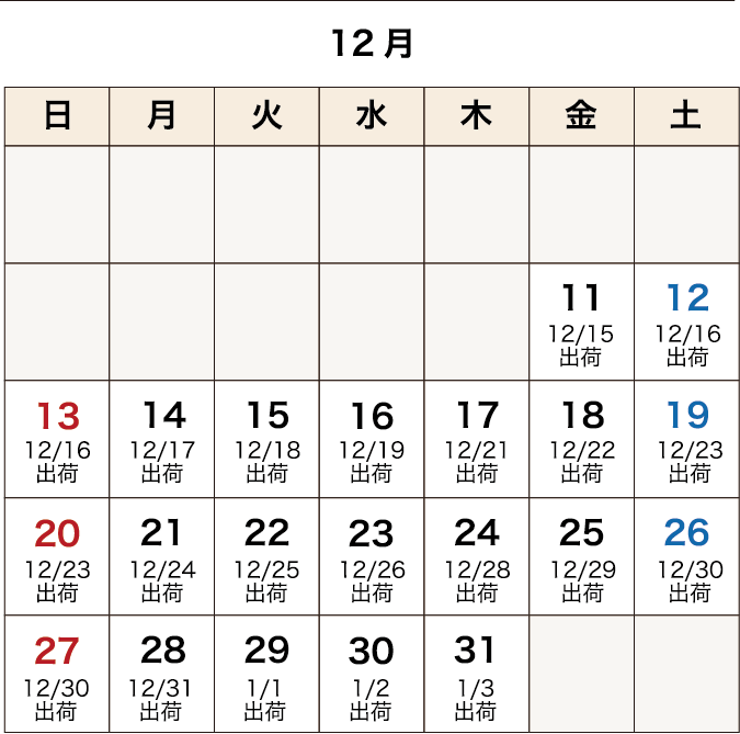 ノハナ年賀状の出荷予定日について ノハナ年賀状サポートセンター